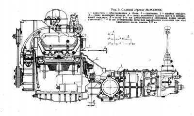 Двигатель МеМЗ-969А.jpg